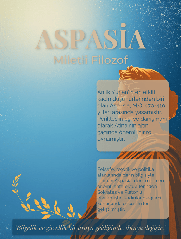 Miletli Aspasia: Bilgelik ve Gücün Sesi
