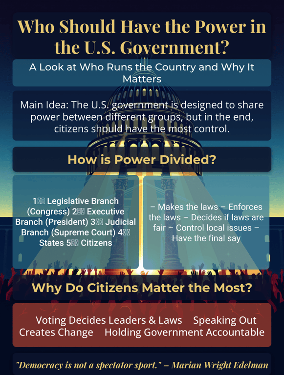 Power to the People: Understanding U.S. Government Dynamics