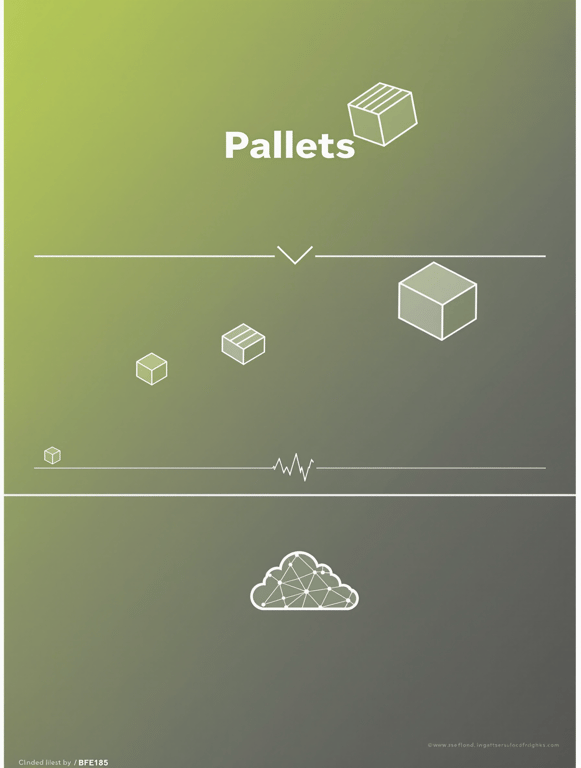 Intelligent Posture Recognition System Poster