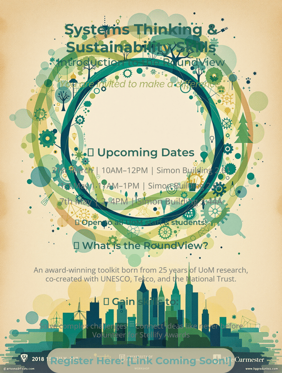 Embrace the RoundView: Systems Thinking for a Sustainable Future