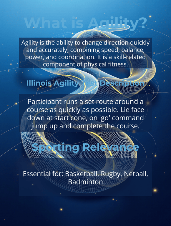 Unlock Your Agility: Master the Illinois Agility Test