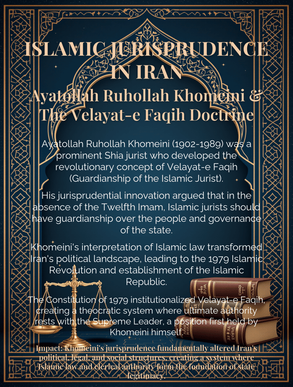 Judicial Giants: The Legacy of Jurisprudence in Iran