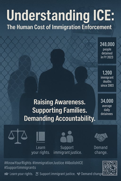 Unmasking ICE: The Human Cost of Enforcement