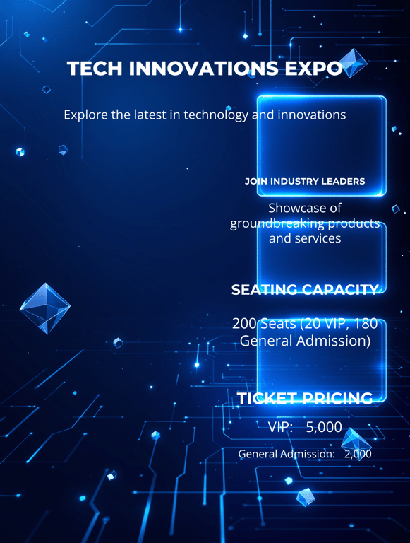 Tech Innovations Expo: Where the Future Begins