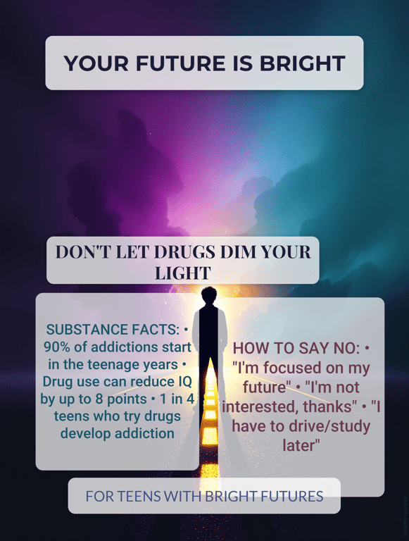 Choose Life, Not Drugs!