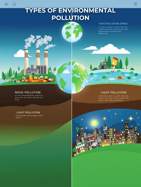 Pollution Palette: Understanding Our Planet's Challenges