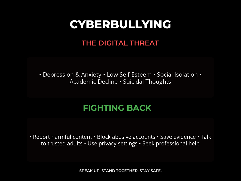 Stand Up Against Cyberbullying