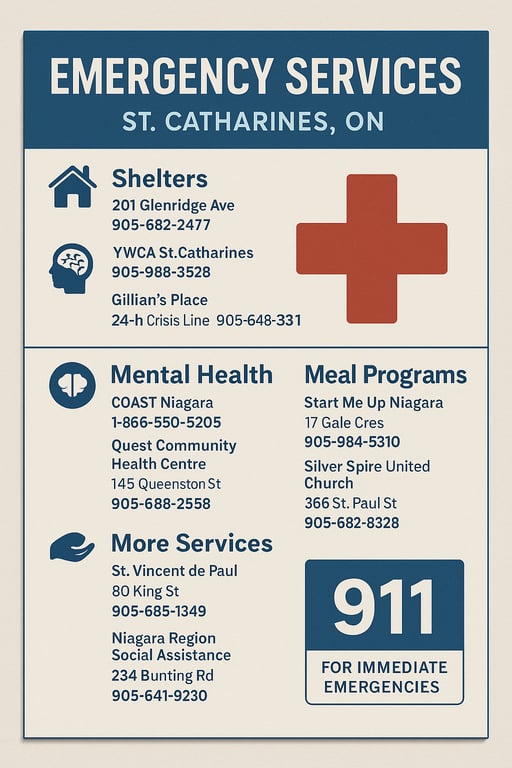 Emergency Services in St. Catharines: Your Lifeline