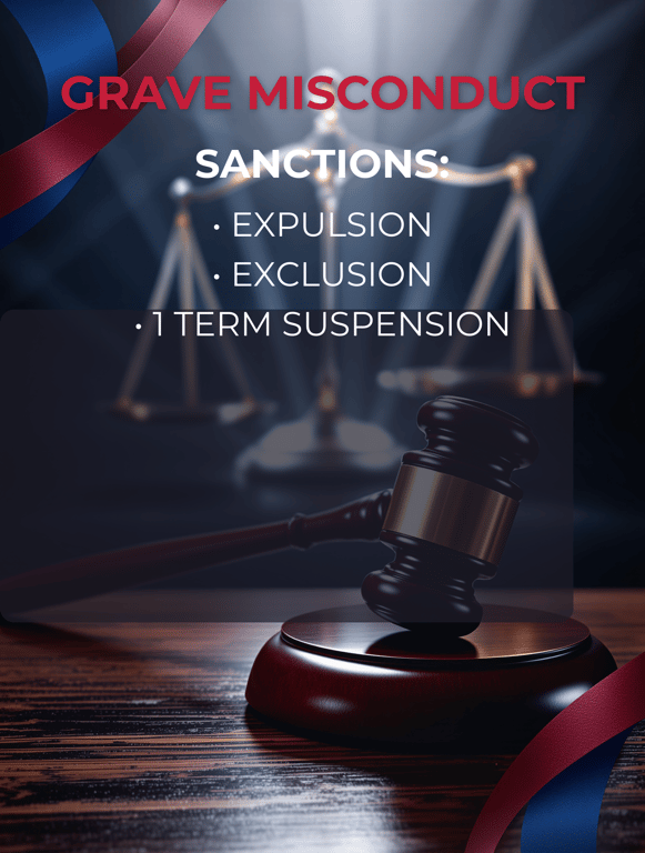 Zero Tolerance for Grave Misconduct