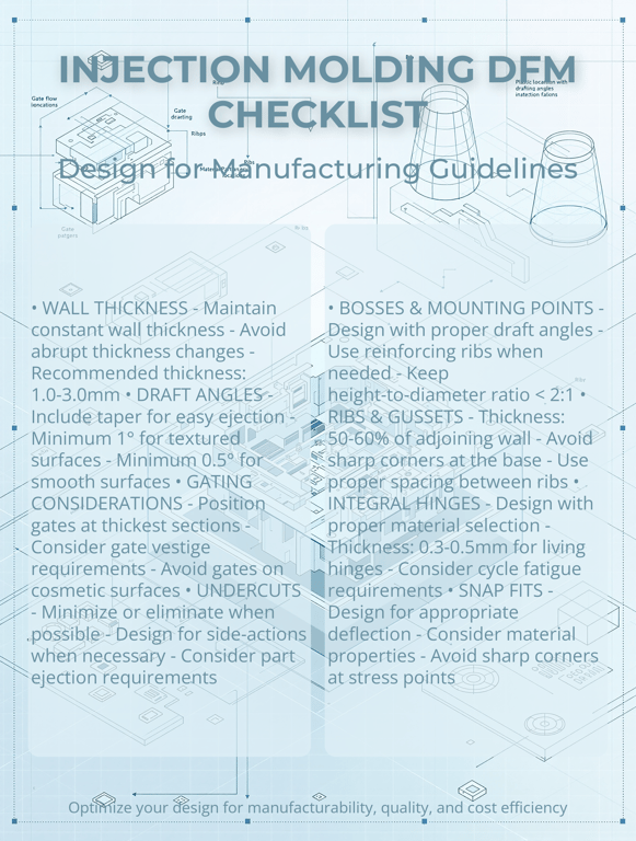 Mastering Injection Molding: Your Essential DFM Checklist
