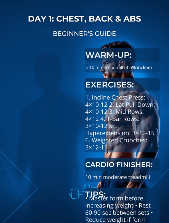 Beginner's Full-Body Strength Workout: Day 1 Guide