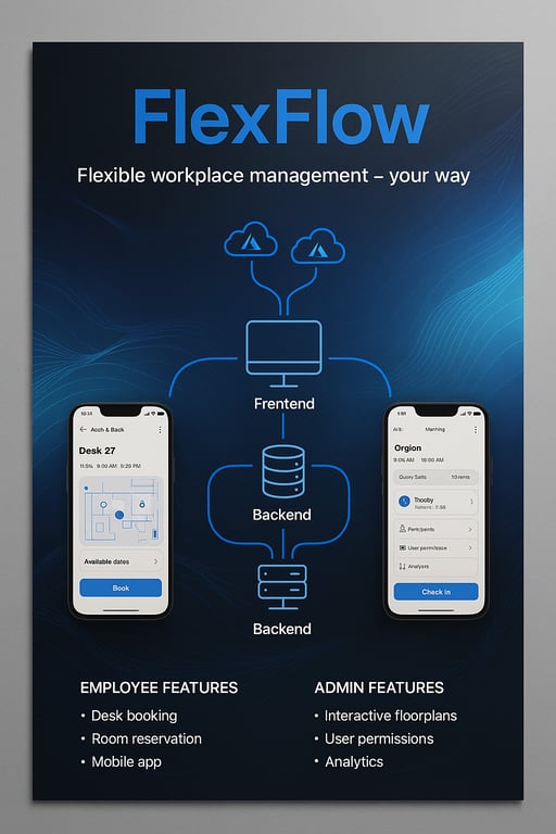 FlexFlow: Werkplekken Flexibel Beheren!
