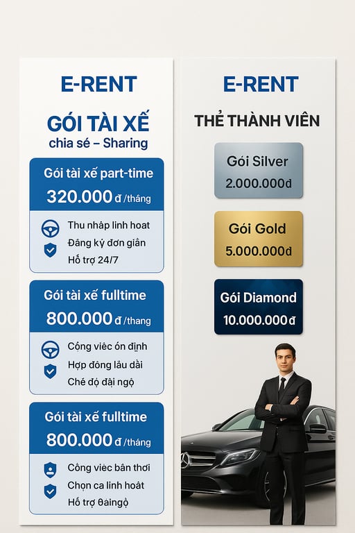 Dịch vụ Tài Xế Đỉnh Cao - Chọn Gói Phù Hợp Với Bạn!