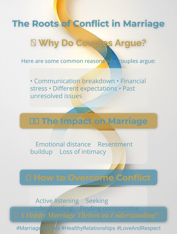 Navigating Love's Crossroads: Understanding Conflict in Marriage
