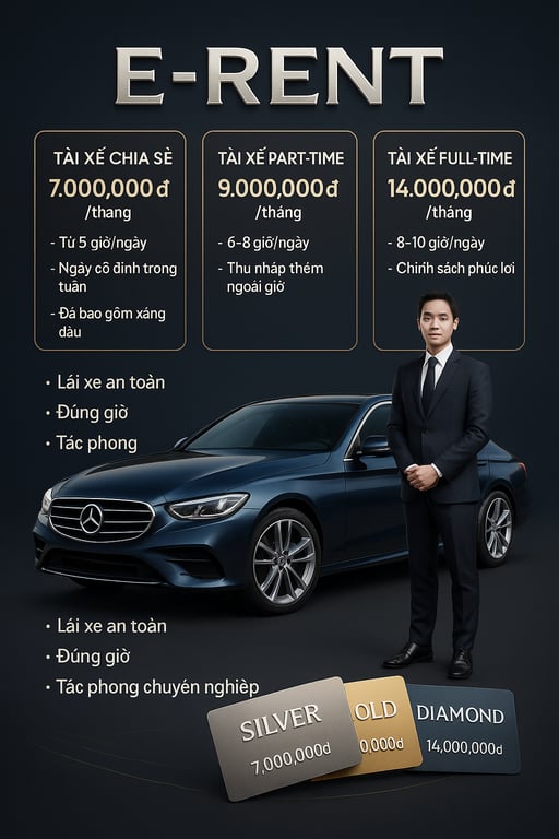 Discover Your Perfect Driver Package!