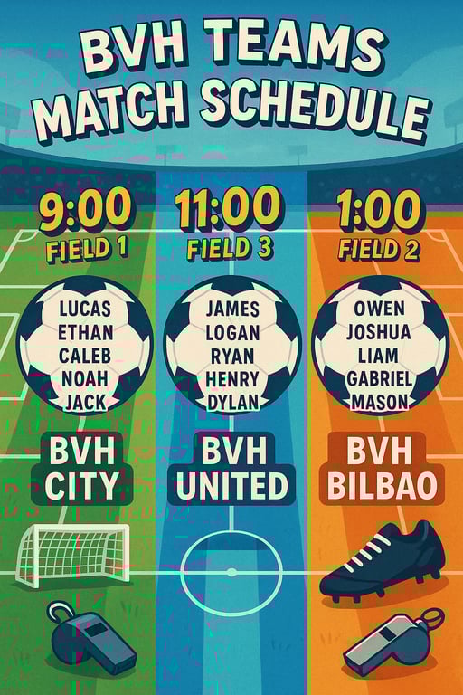 Battle of the BVH Titans!