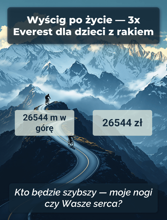 Wyścig po życie: 3x Everest dla dzieci