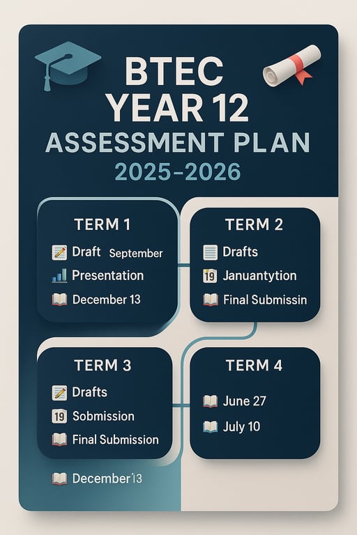📚 BTEC Year 12 Assessment Plan: Your Guide to Success!
