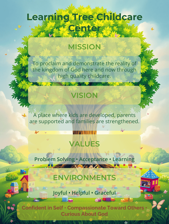 Growing in Grace: The Learning Tree Childcare Center