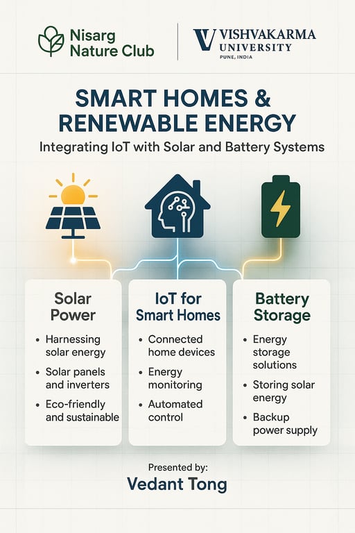 Transforming Spaces: Smart Homes Meet Renewable Energy