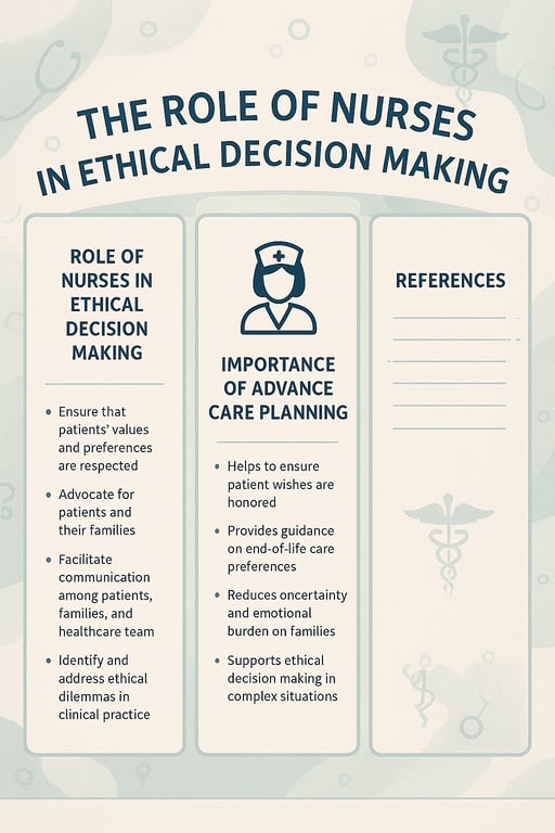 Navigating Ethical Waters: The Nurse's Role in Advance Care Planning