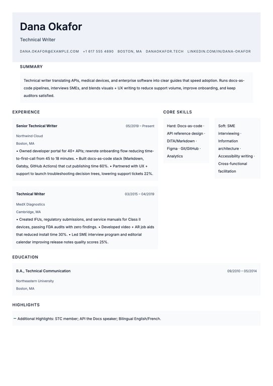 Hybrid Layer Blend preview