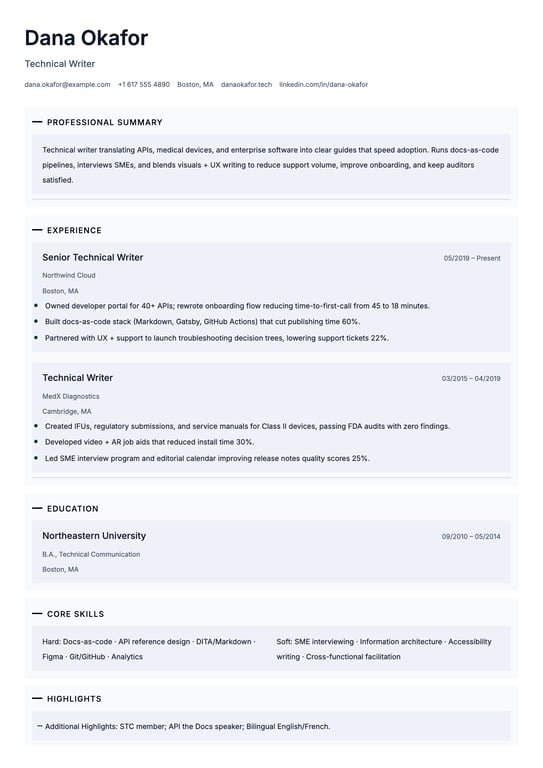 Compact Focus preview
