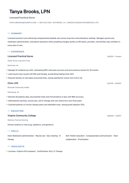 Licensed Practical Nurse Resume Example