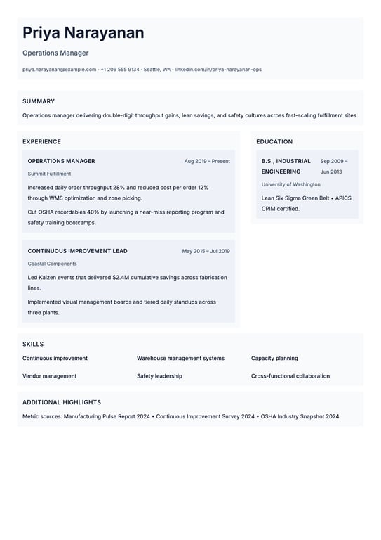 Chronicle Ivory preview