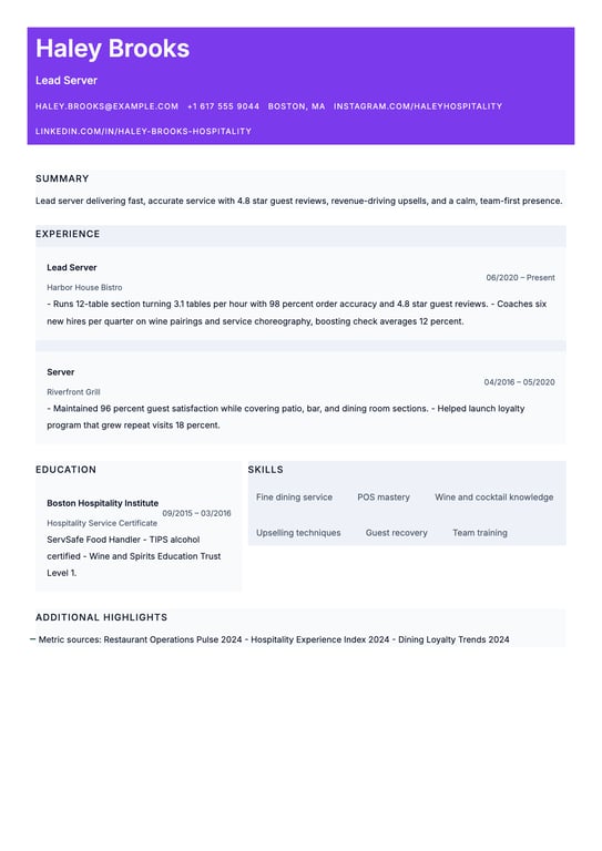 Vertex Horizon preview