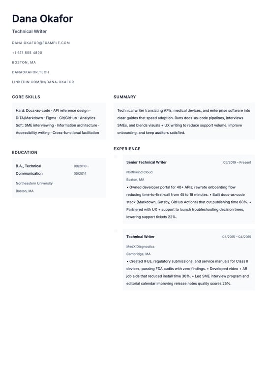 Hybrid Pivot Hybrid preview