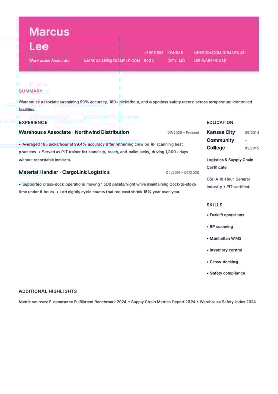 Word Executive preview