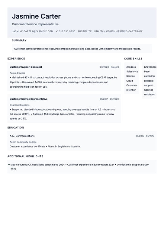 Hybrid Layer Blend preview