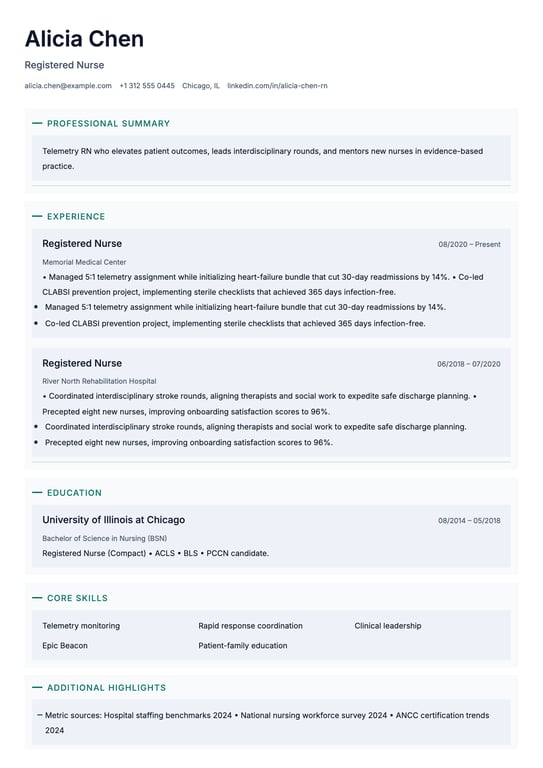 Compact Focus preview