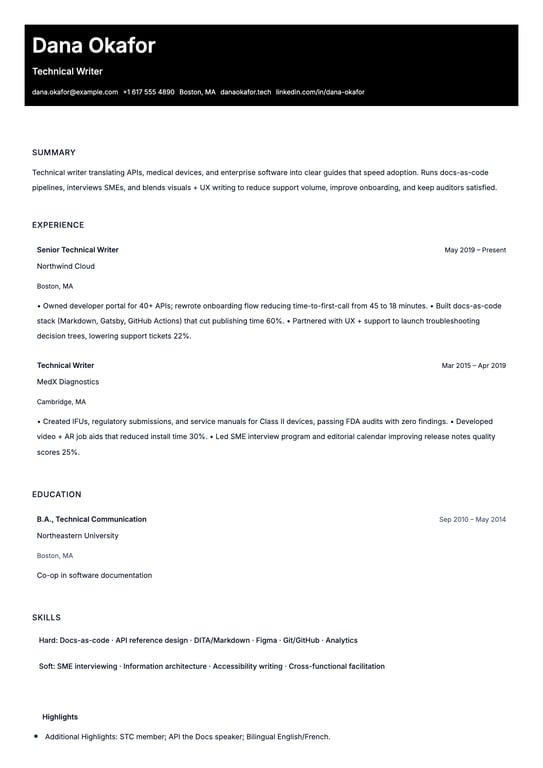 ATS Beacon Slate preview