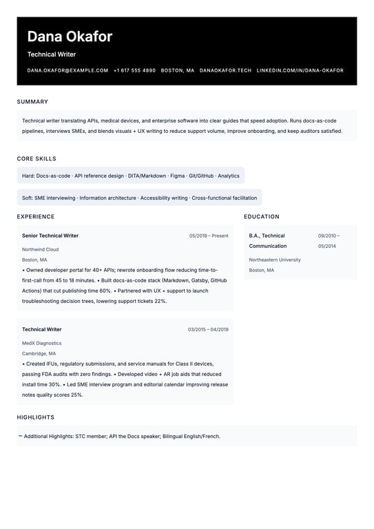 Hybrid Frame Unified preview