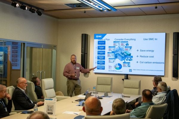 SMC Careers | Build the Future of Automation