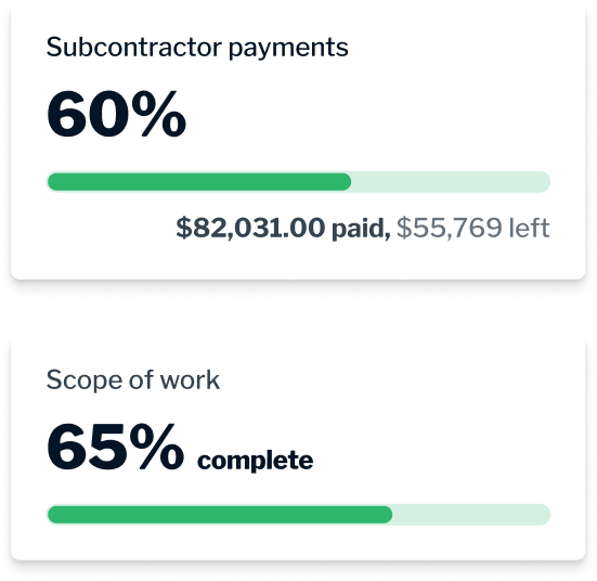Invoice with classified expenses