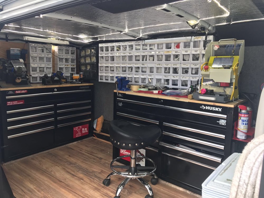 GLC Locksmith Services - Mesquite
