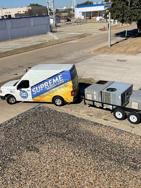 Supreme Heating & Cooling Inc