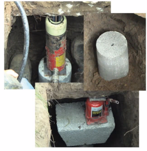 All Seasons Foundation Repair