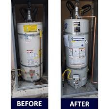 Hot Water Heater Team