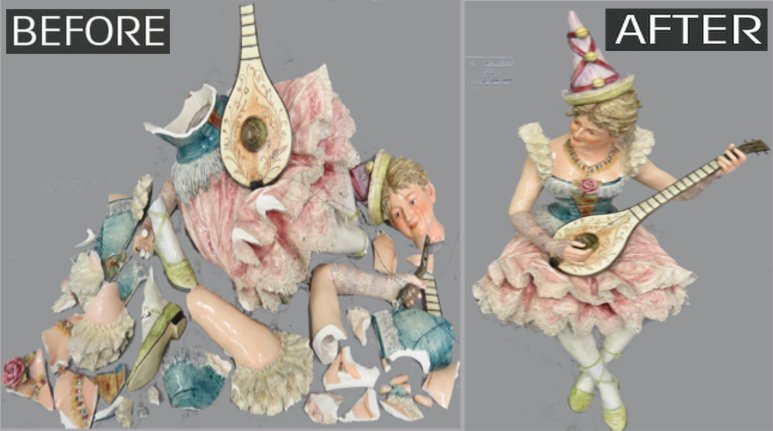 Art Restorations, Inc