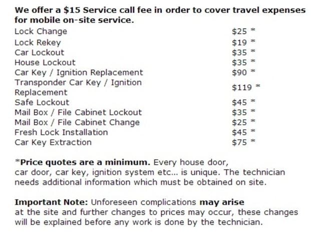 24-7 Local Locksmith