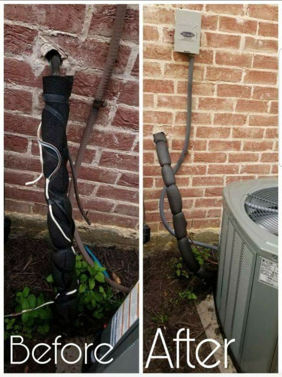 Serveway Heating & Air Conditioning