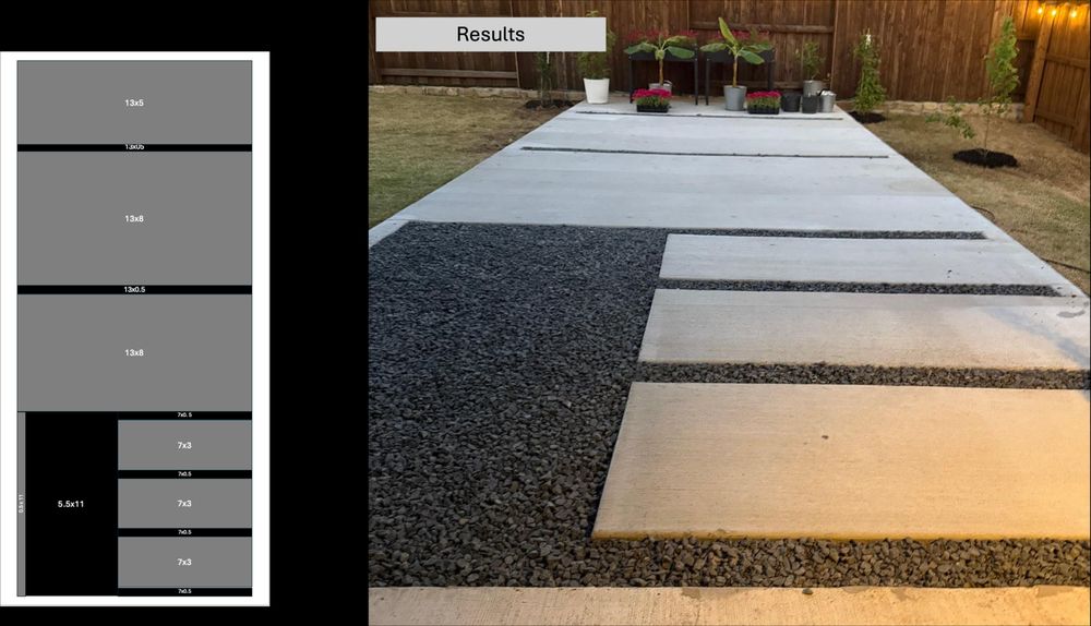 DFW Concrete Services