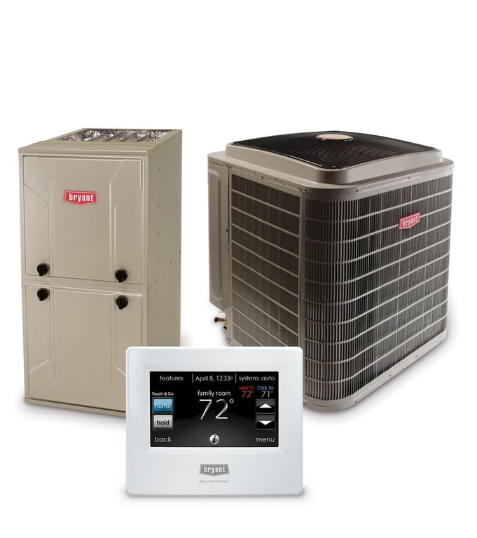 Lyons Air Conditioning and Heating