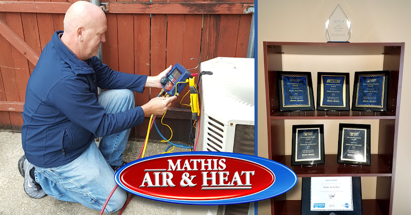 Mathis Air & Heat LLC