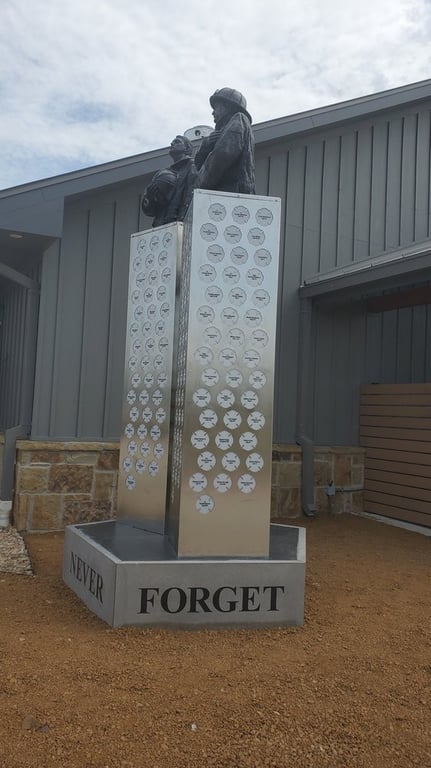 ACT Concrete