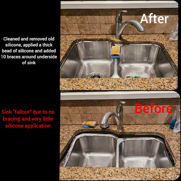 Blue Collar Plumbing Inc.